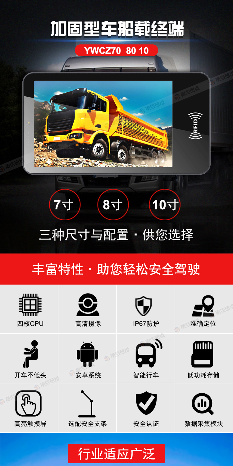 車(chē)載平板電腦