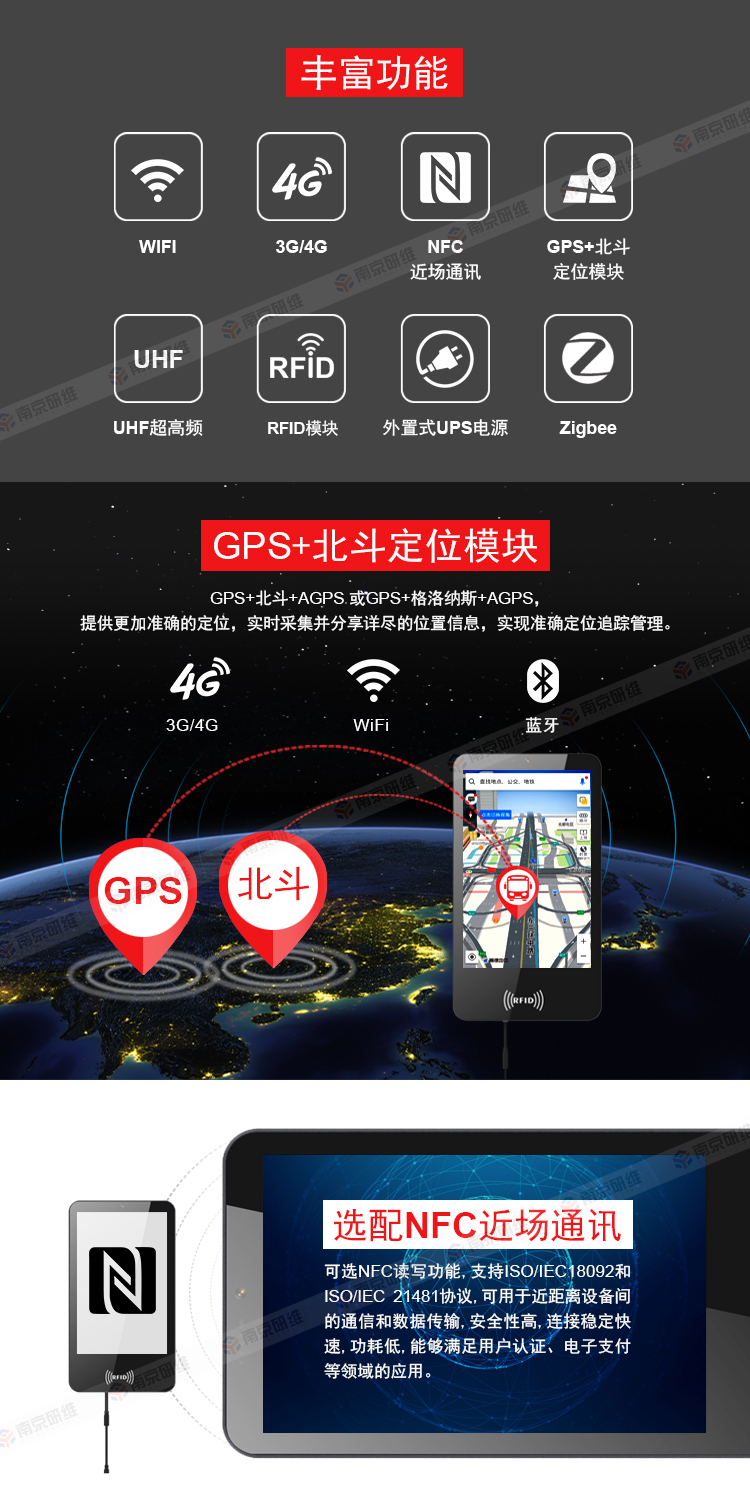 車(chē)載平板電腦
