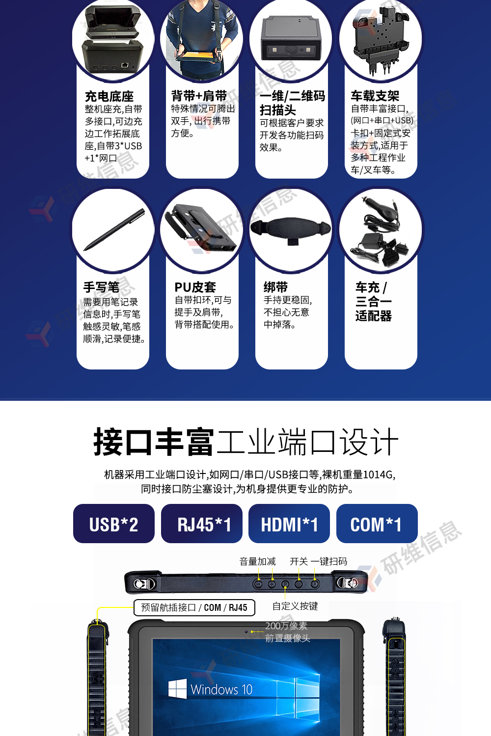 工業(yè)車(chē)載平板電腦